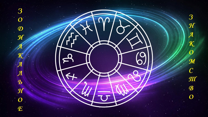 Игра на знакомство «Зодиакальное знакомство». Автор - Марина Васильева