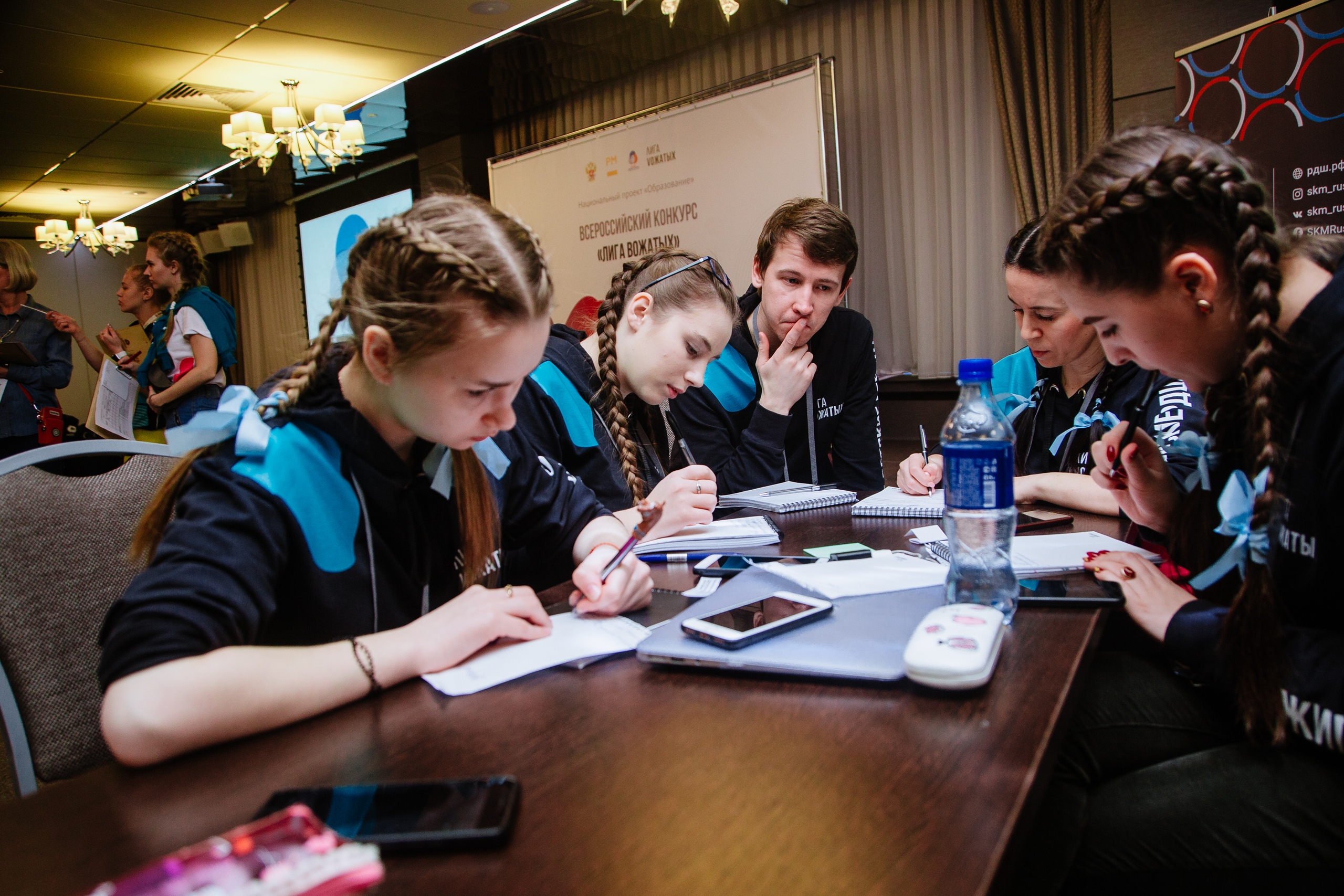 Методика проведения проектировочной сессии